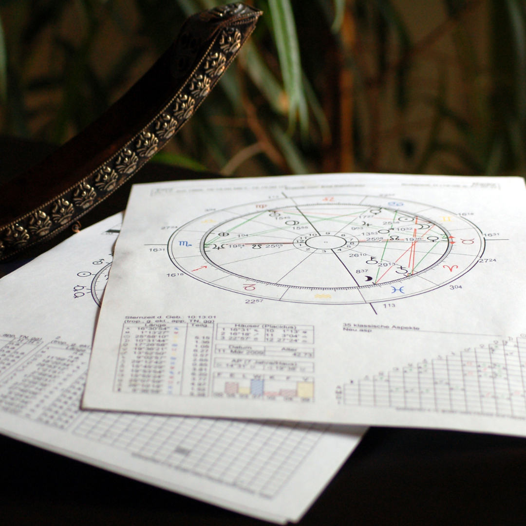 📜 Vedic Astrology Report