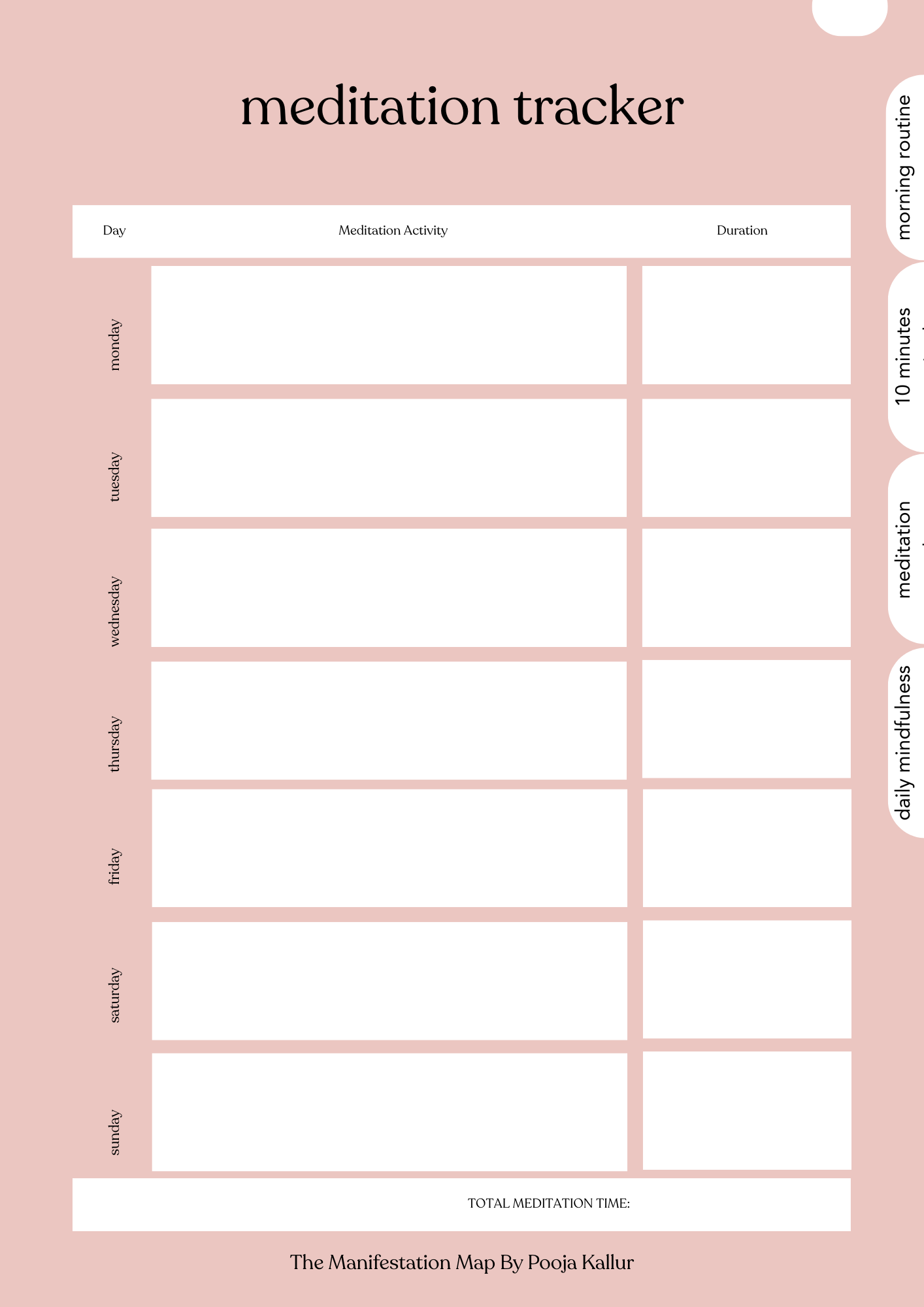 The Manifestation Map