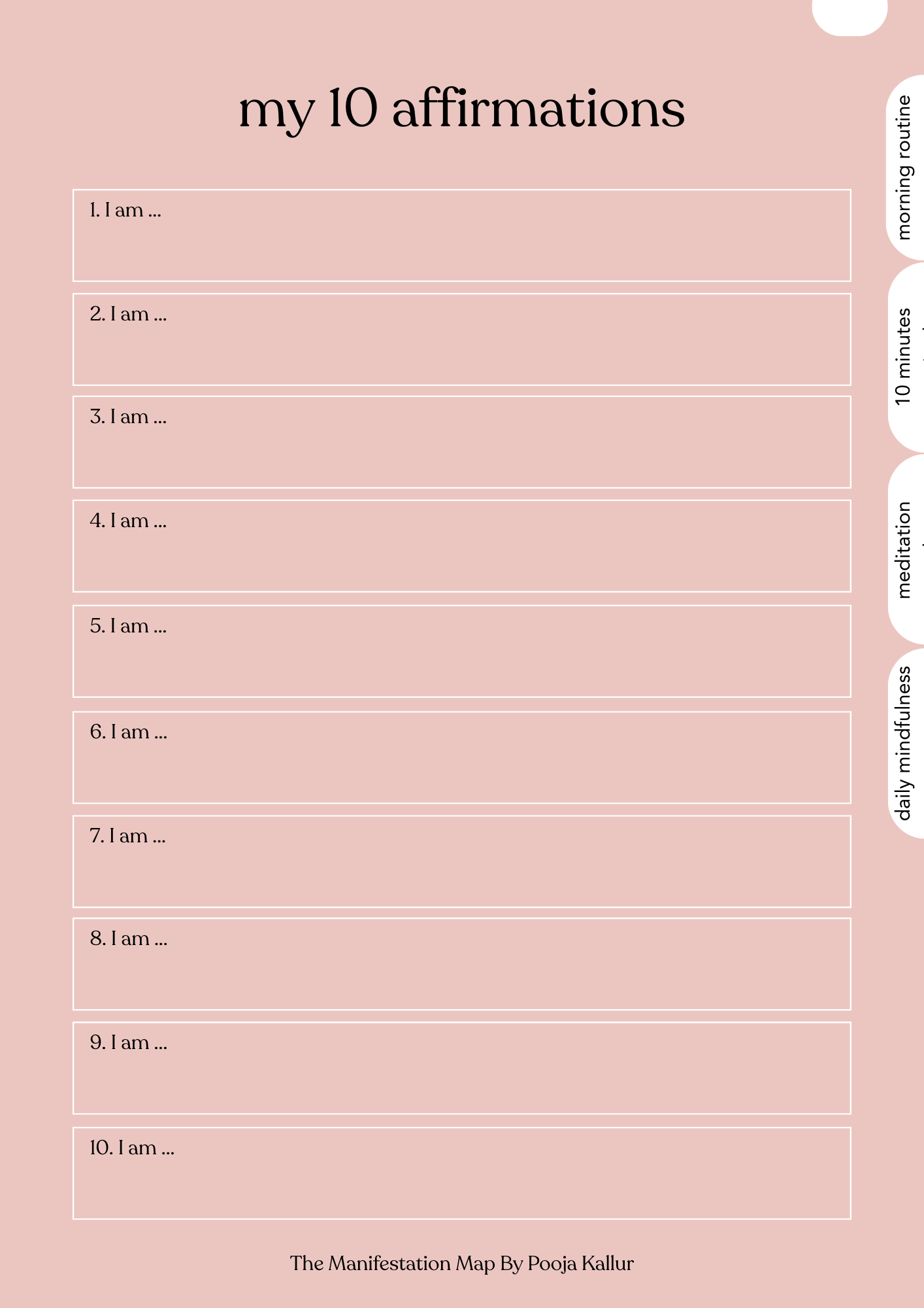 The Manifestation Map