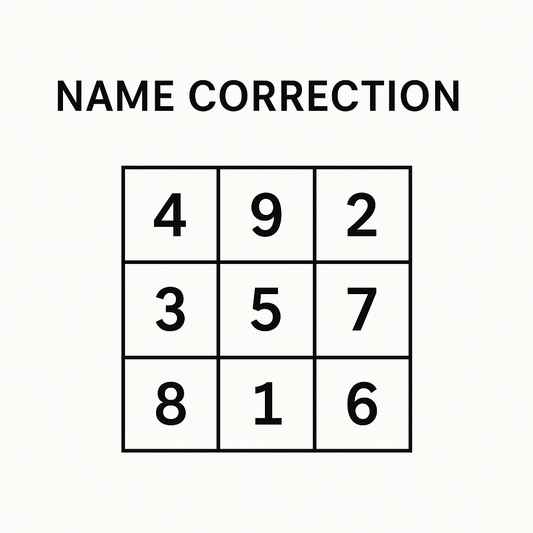 🔡 Name Correction Consultation (Numerology-Based) – 30 Minutes
